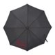 Parapluie automatique noir avec poignée.