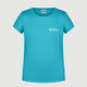 turquoise turquoise