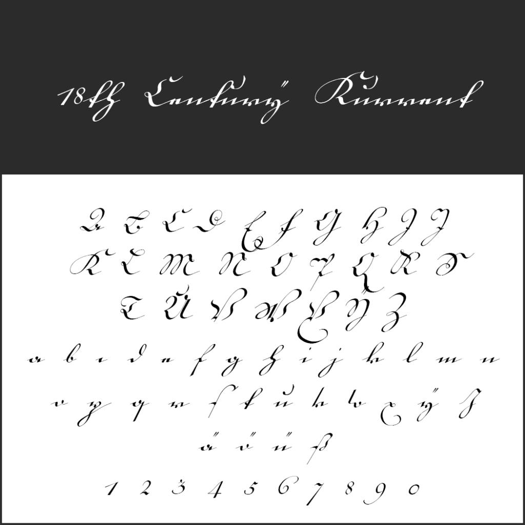 Un affichage de polices calligraphiques aux lettres décoratives. En haut, on découvre « Einladung » Rummond en cursive élégante. En dessous, des lettres majuscules et minuscules inspirées des Alte Schriftarten apparaissent en écriture complexe, aux côtés des chiffres de 0 à 9.