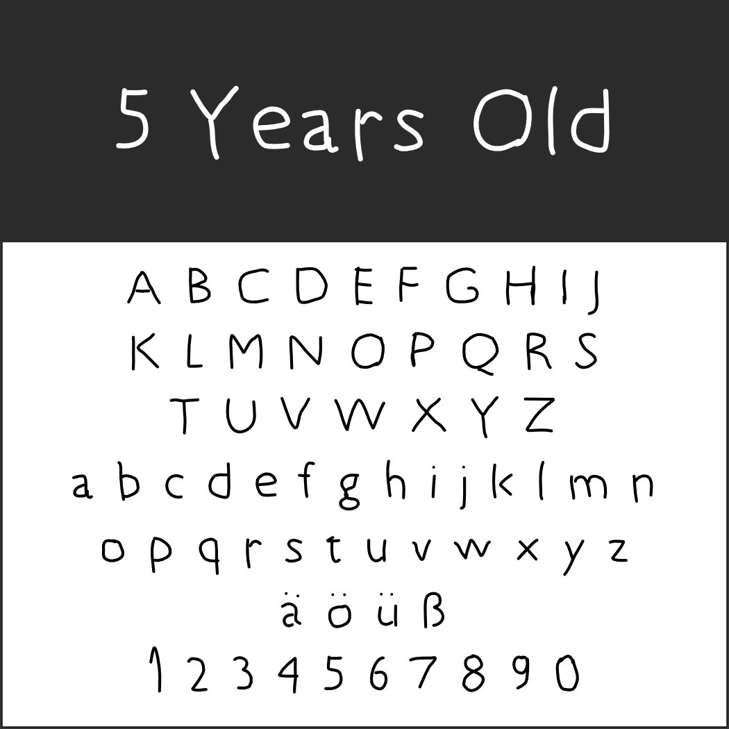L'échantillon de police manuscrite, intitulé « 5 Years Old », présente des lettres majuscules et minuscules, des chiffres et des caractères spéciaux comme ä, ö, ü et ß. Cette police d'écriture distinctive est élégamment présentée sur un fond noir et blanc.