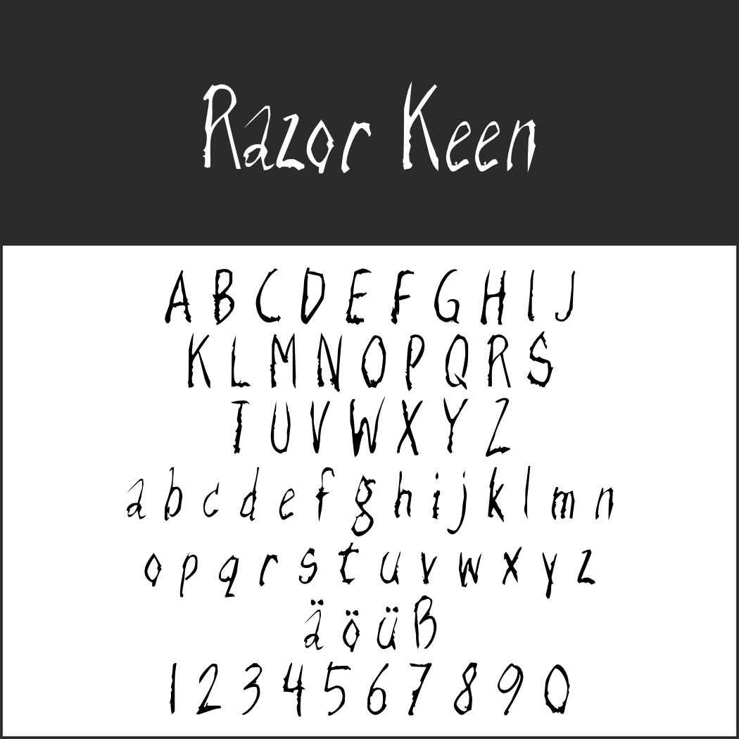Un présentoir présente les polices d'écriture « Razor Keen » dans différents styles : majuscules, minuscules, chiffres et trémas. Les lettres conservent une apparence irrégulière et anguleuse sur un fond blanc épuré avec un en-tête noir audacieux.