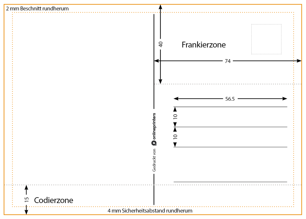 Schéma d'une mise en page de carte postale avec la « Frankierzone » (zone d'affranchissement) en haut à droite et la « Codierzone » (zone de codage) en bas. Ce modèle de carte postale inclut les dimensions des marges et les cotes de sécurité, le tout soigneusement annoté en allemand pour une indication précise.