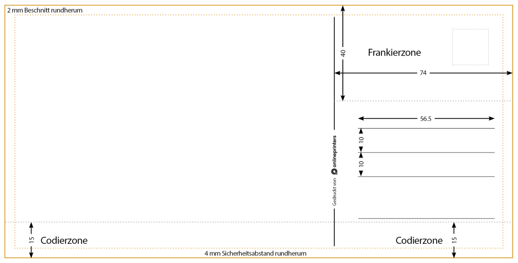 Schéma d'une mise en page de carte postale avec sections étiquetées. Ce modèle de carte postale présente une zone supérieure droite marquée « Frankierzone » et une zone inférieure divisée en deux zones « Codierzone ». Les dimensions sont indiquées en millimètres, avec des marges de sécurité sur chaque côté.